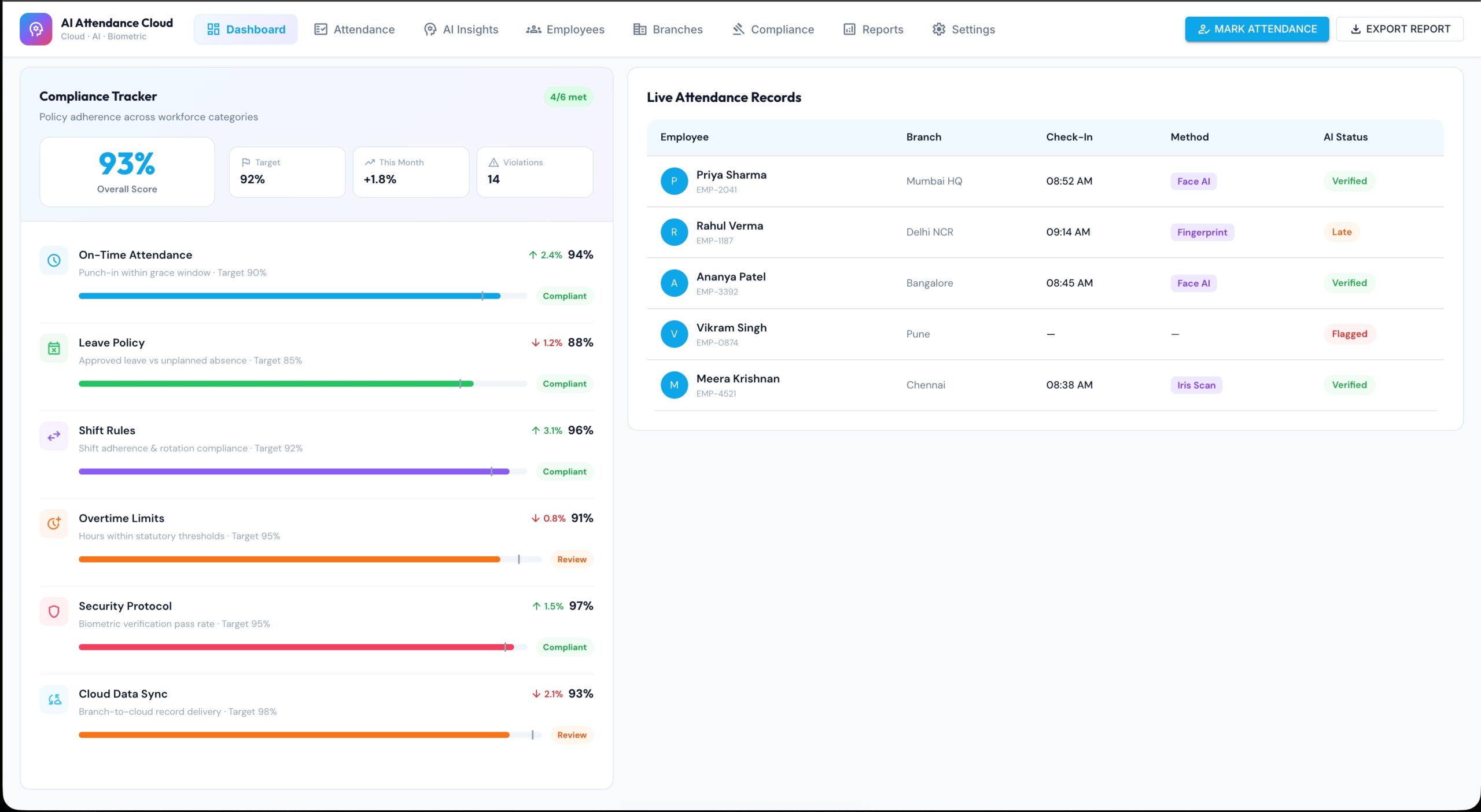 Cloud AI Attendance System-3